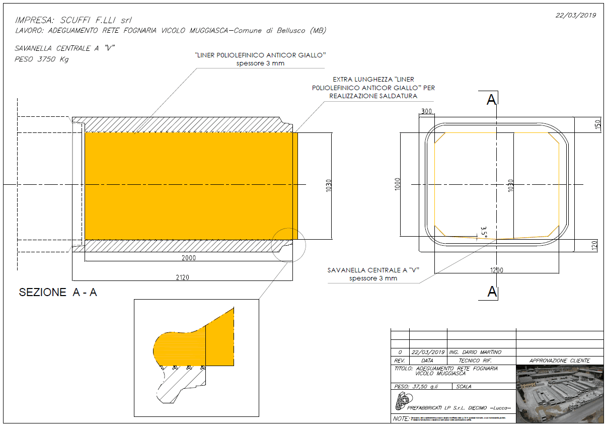 Elaborato grafico per il progetto LAVORI DI ADEGUAMENTO DELLA RETE FOGNARIA
