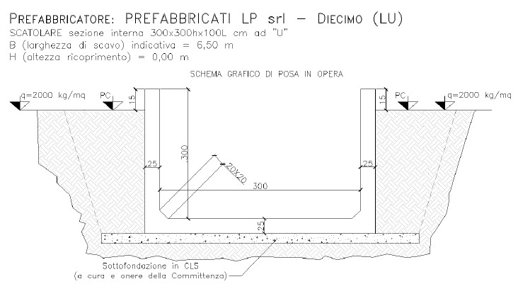 Elaborato grafico per il progetto REALIZZAZIONE DI NUOVO SOLLEVAMENTO FOGNARIO VIA PARUGIANO -MONTEMURLO 