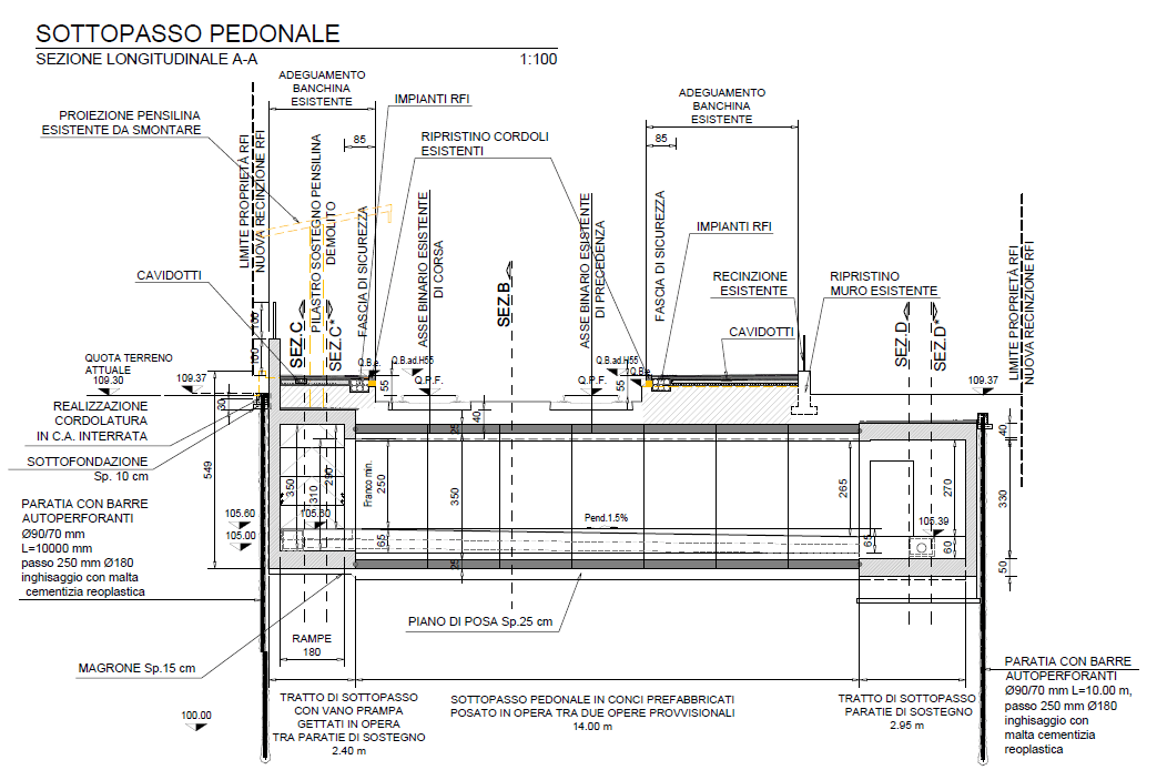 Elaborato grafico per il progetto Sottopasso ferroviario – Stazione di Remanzacco (UD)