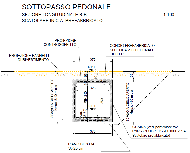 Elaborato grafico per il progetto Sottopasso ferroviario – Stazione di Remanzacco (UD)