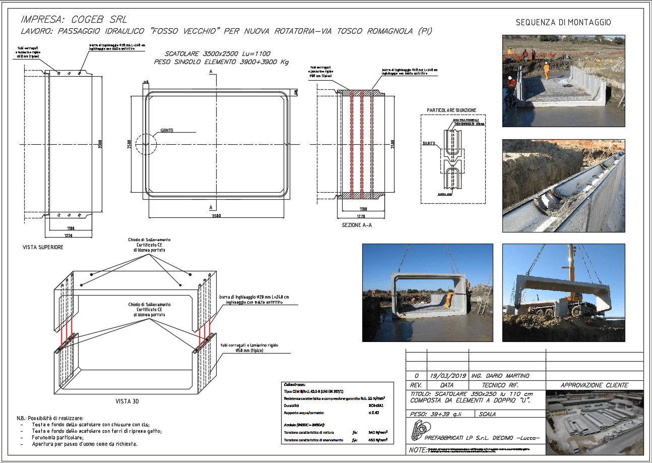 Elaborato grafico per il progetto Realizzazione di passaggio idraulico sotto nuova rotatoria
